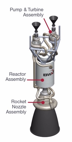 Nuclear thermal propulsion reactor - 250  (BWXT)